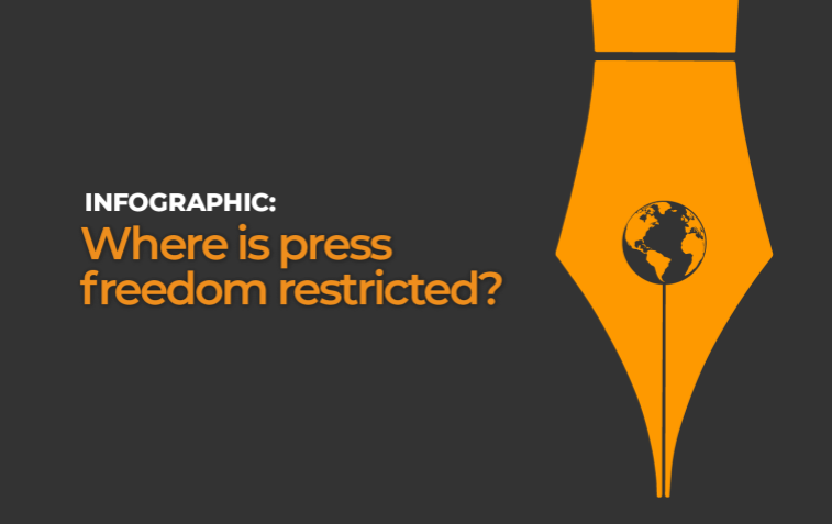 ,press freedom,